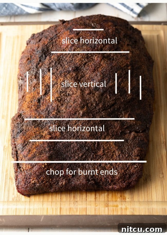 Diagram illustrating the correct way to slice smoked beef brisket against the grain.